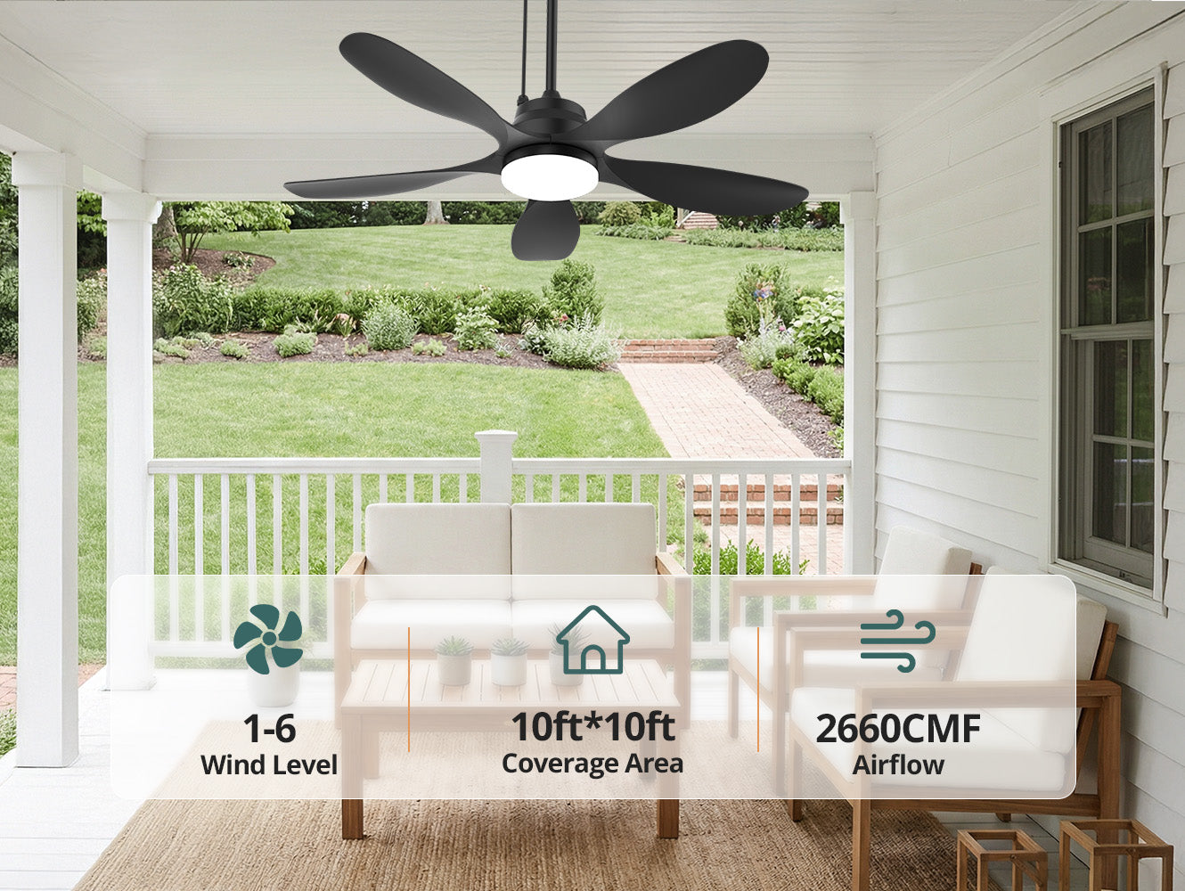 42 inch outdoor ceiling fan with light for 10 by 10 ft covered patio coverage