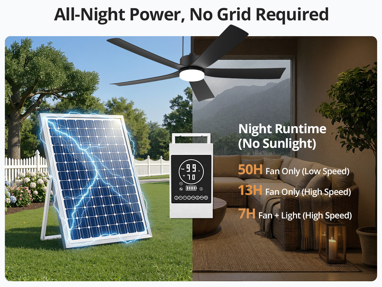 52 inch outdoor ceiling fan with light package contents and installation accessories