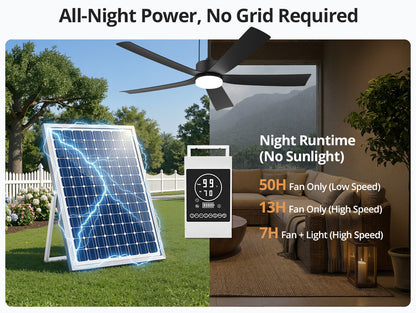 52 inch outdoor ceiling fan with light package contents and installation accessories