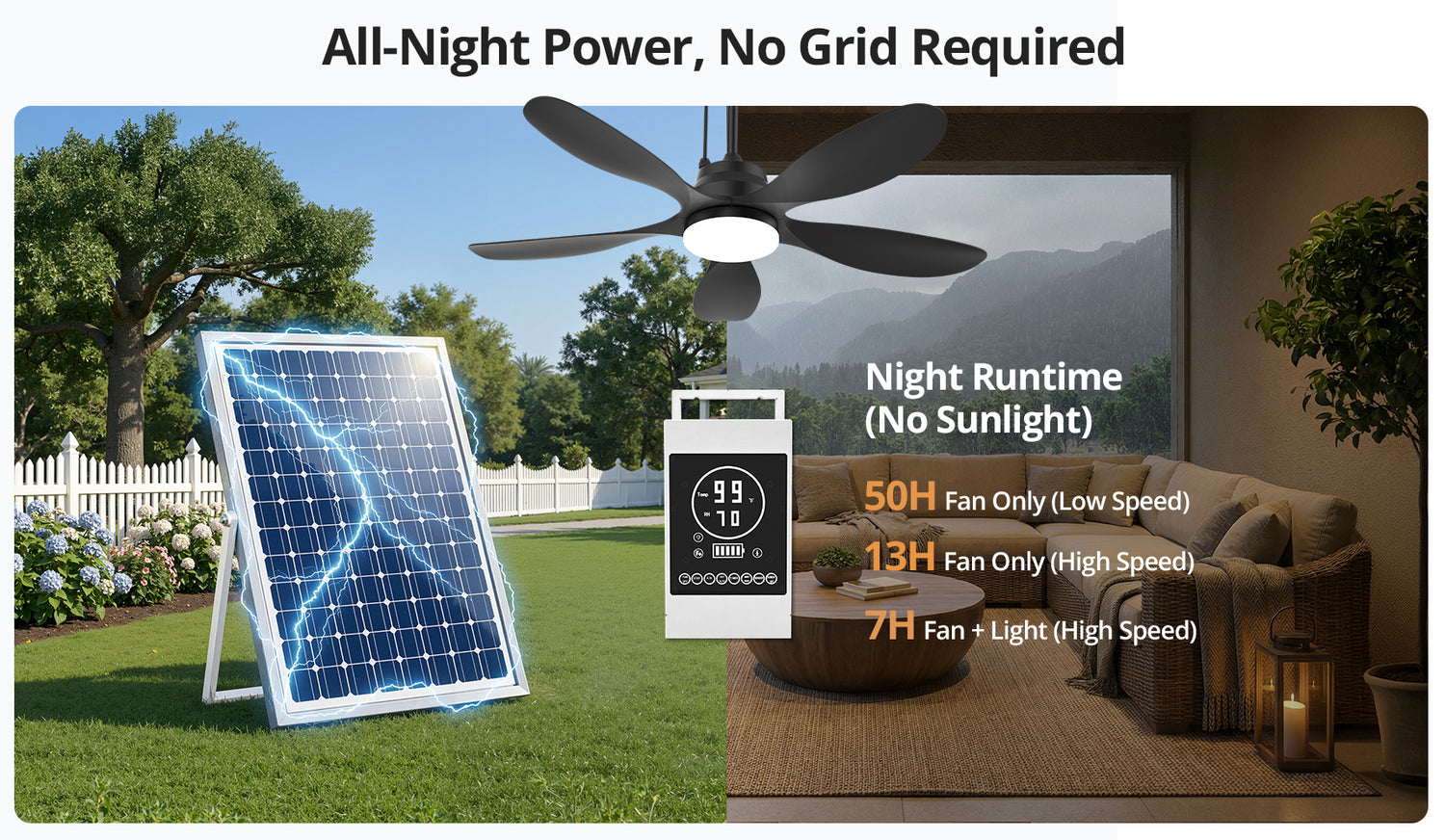 42 inch outdoor ceiling fan with light and battery backup for all night use