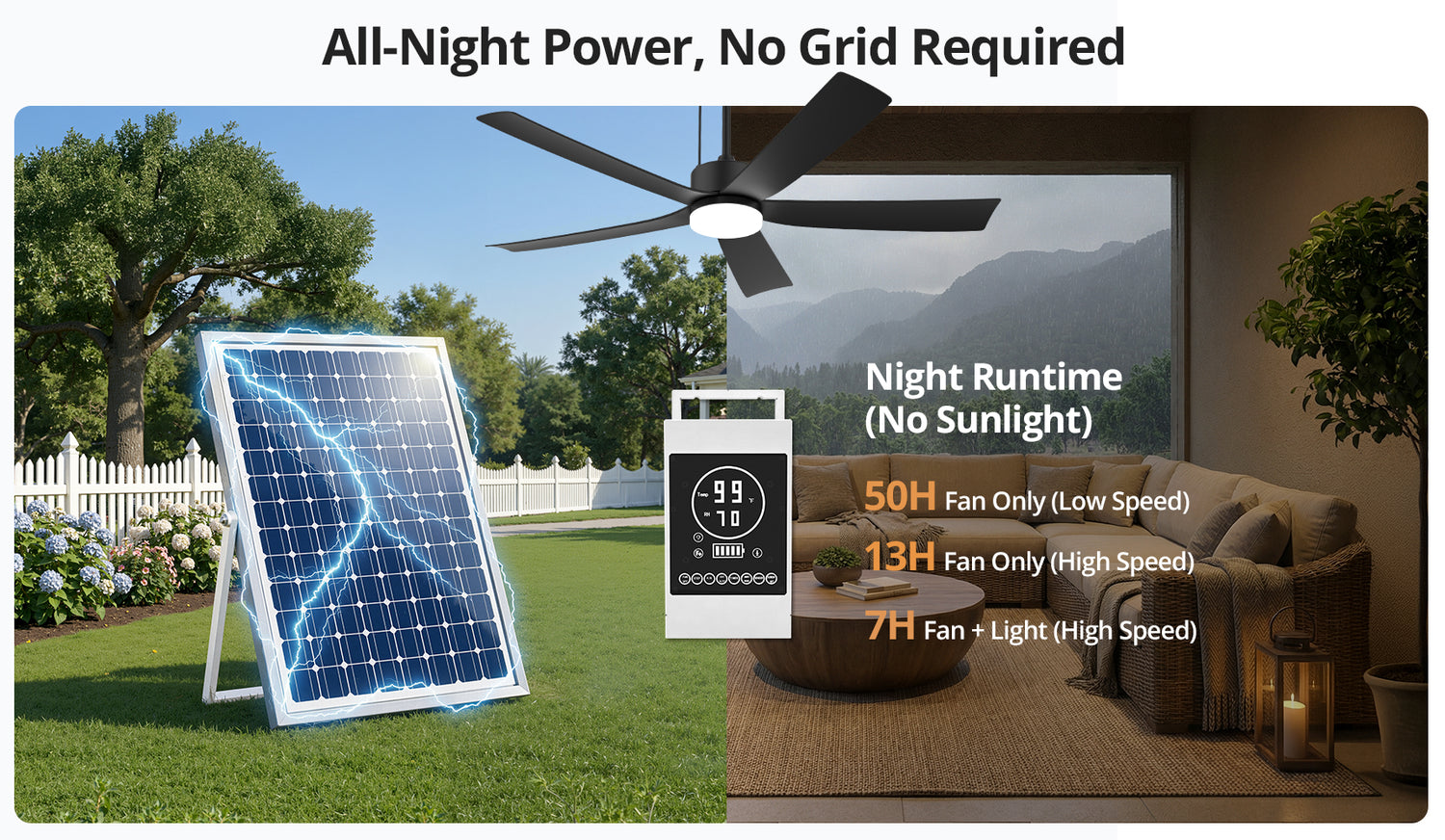 52 inch outdoor ceiling fan with light and battery backup for night runtime